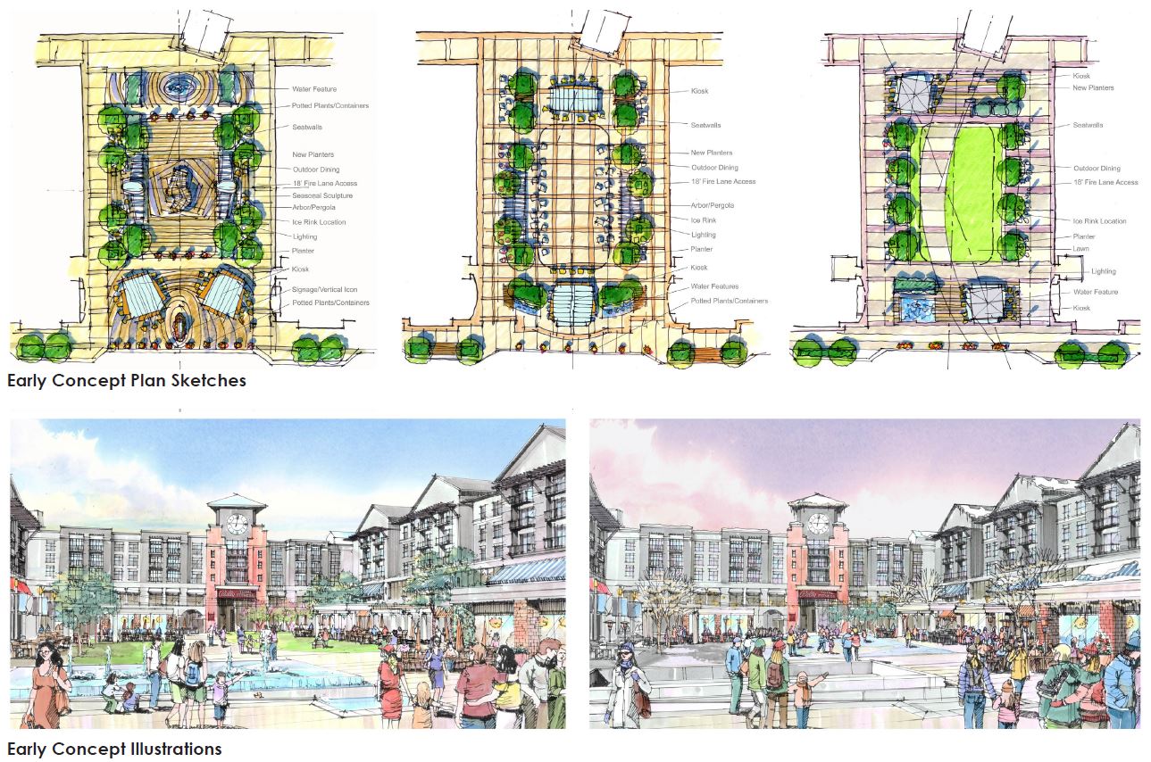 Early Concepts Pentagon Row
