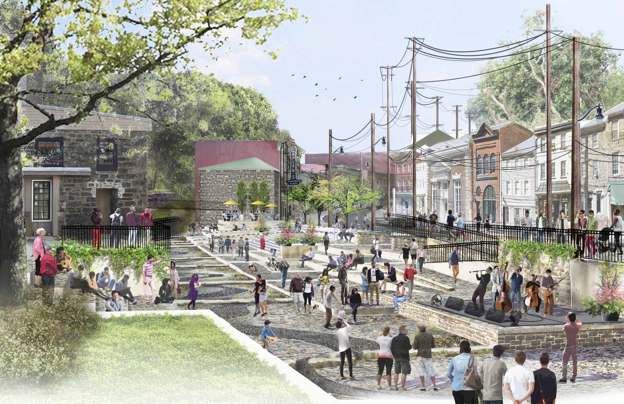 Ellicott City Watershed Master Plan Mahan Rykiel Associates
