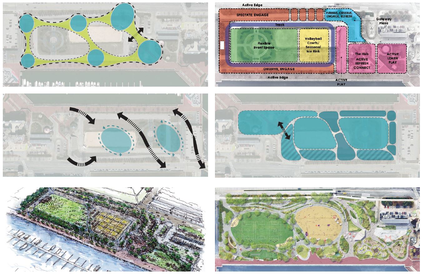 Park Edges and Arrivals