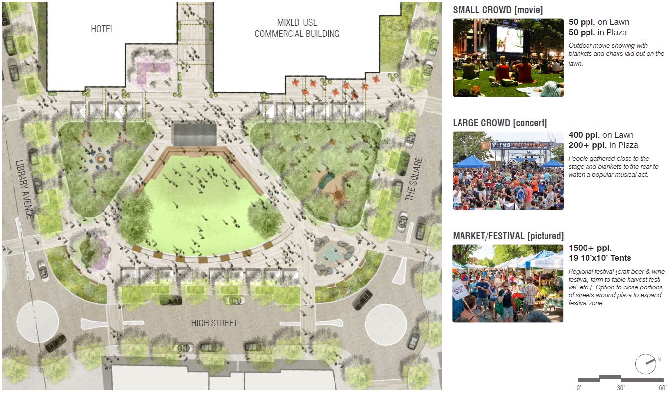 Crozet Festival Plan