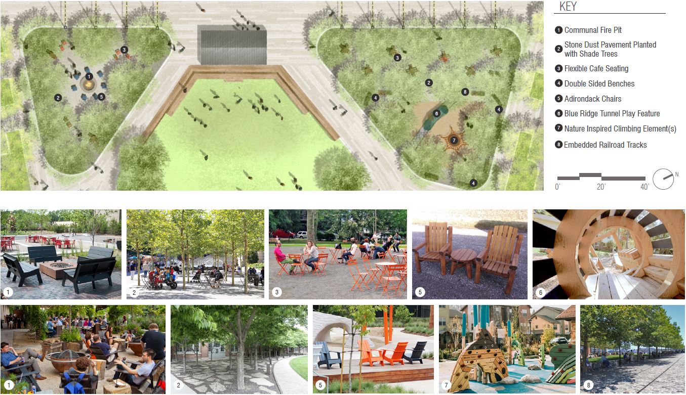 Orchard Groves & Rockfish Gap Play Area