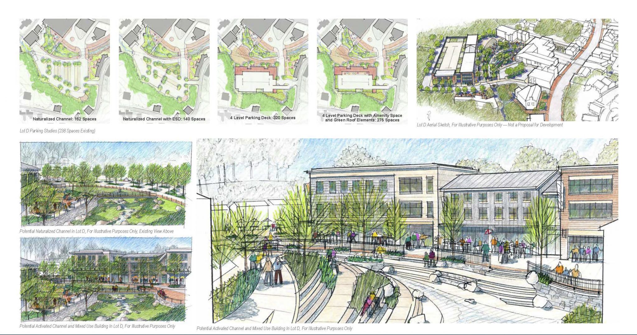 Ellicott City Master Plan: BALANCING NEEDS AND OPPORTUNITIES