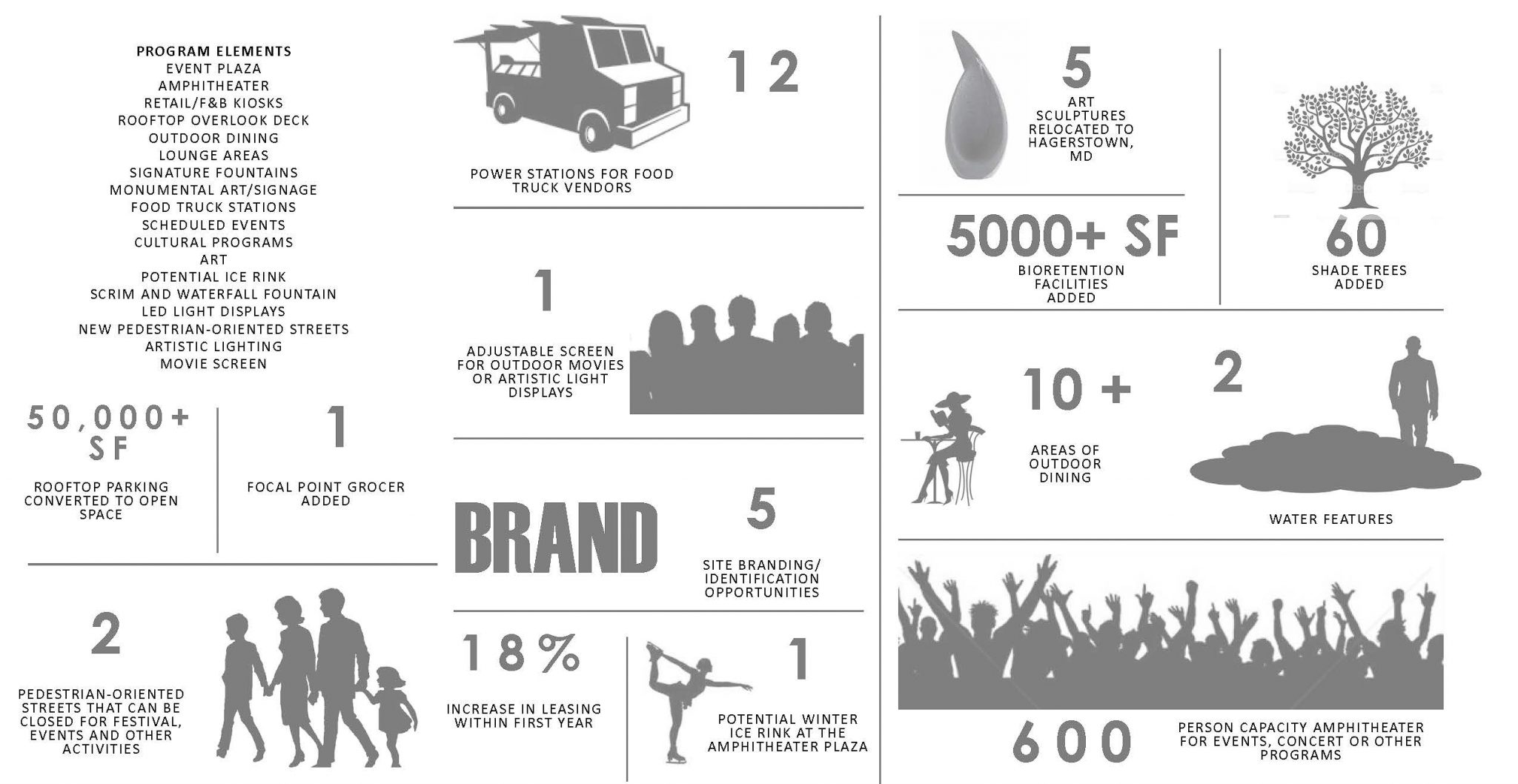 The Collection: ANALYTICS