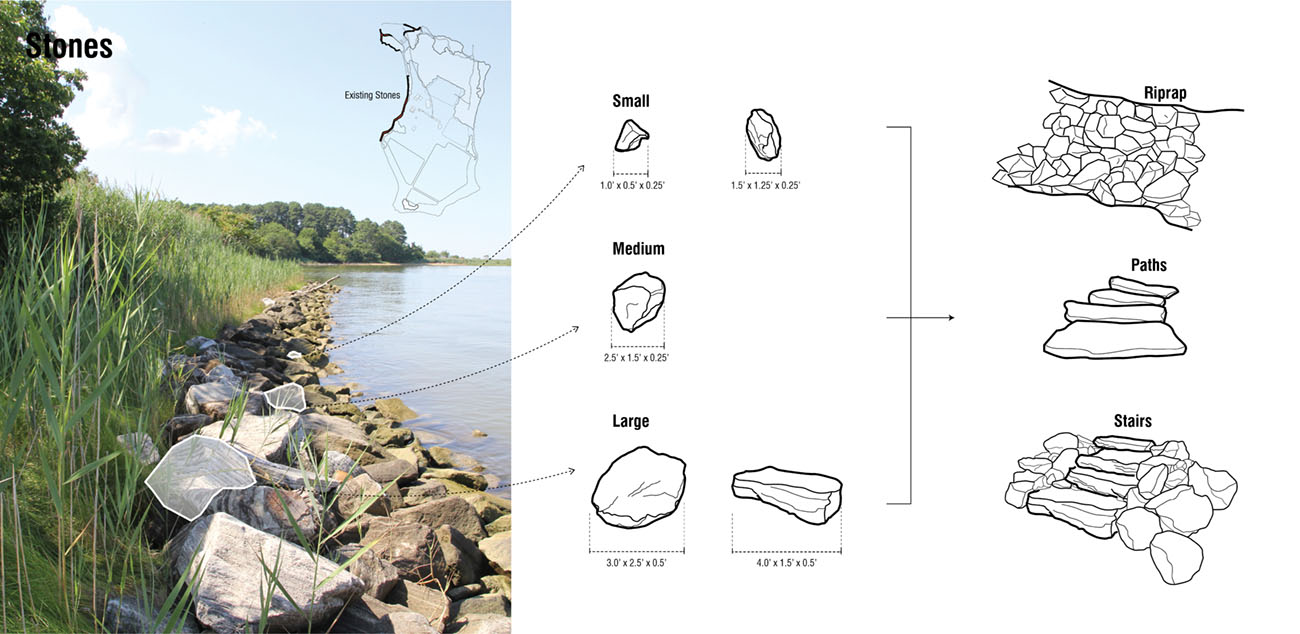 Parsons Island - Stones