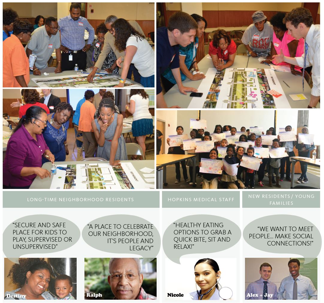 Community Engagement Eager Park