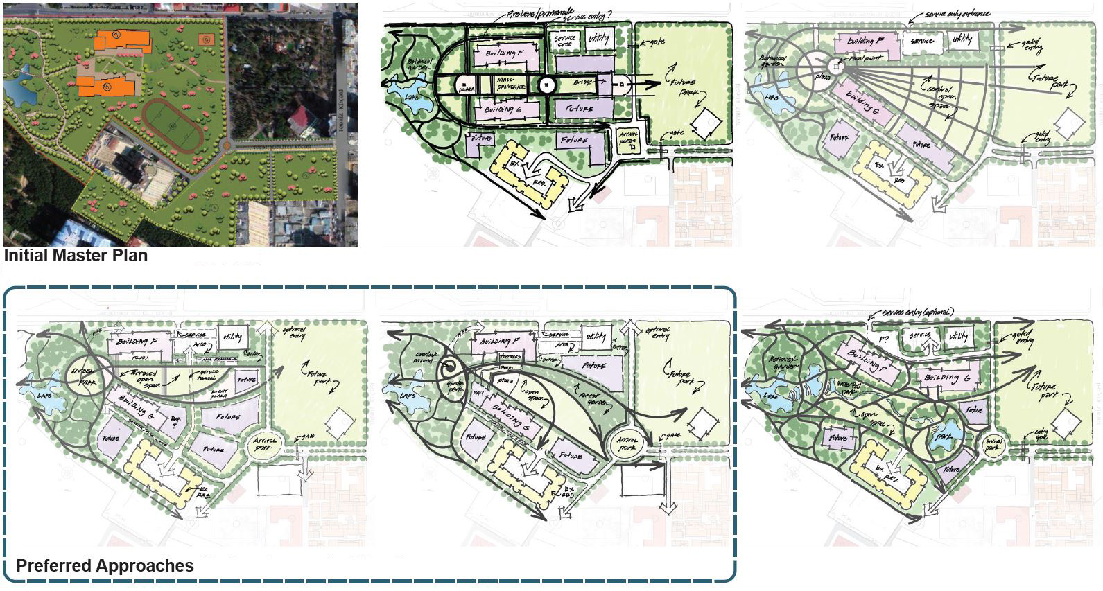 ADA Master Plan Studies