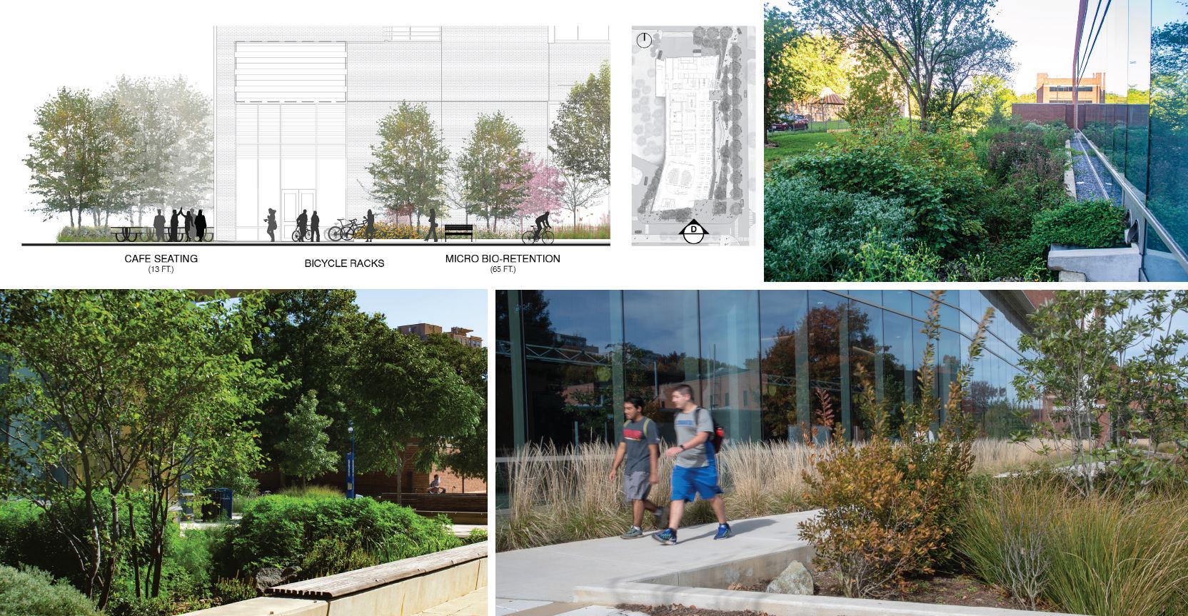 STORMWATER MANAGEMENT